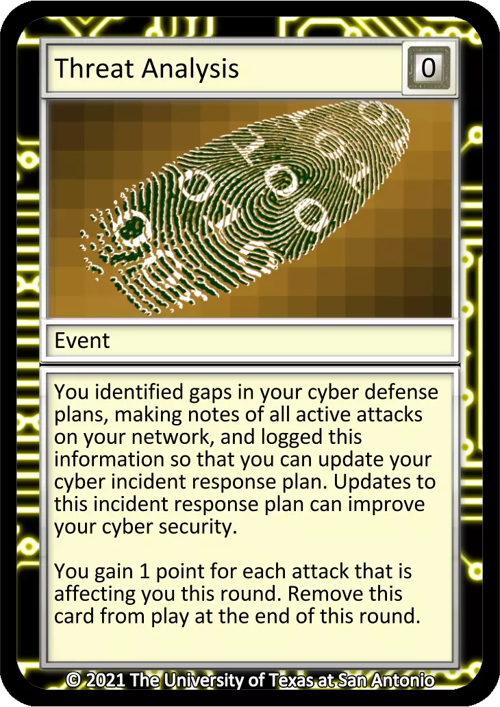 Threat Analysis card