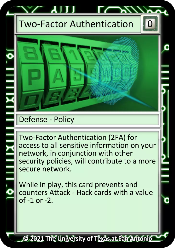 Two-Factor Authentication Card
