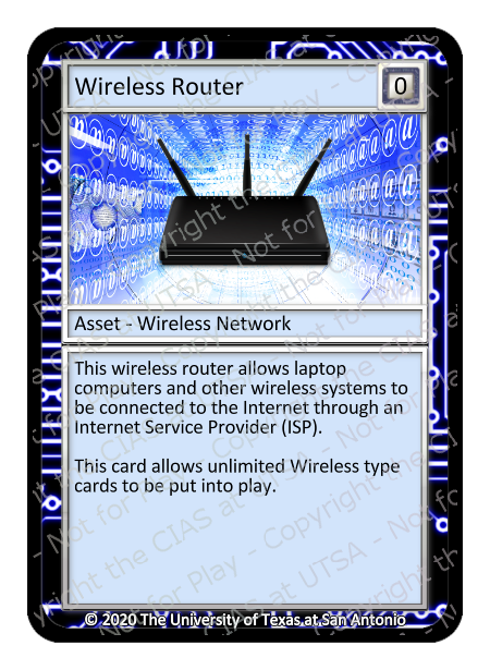 Wireless Router