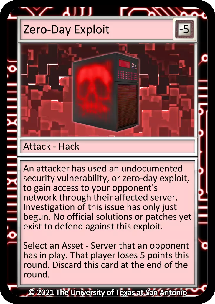Zero-Day Exploit card