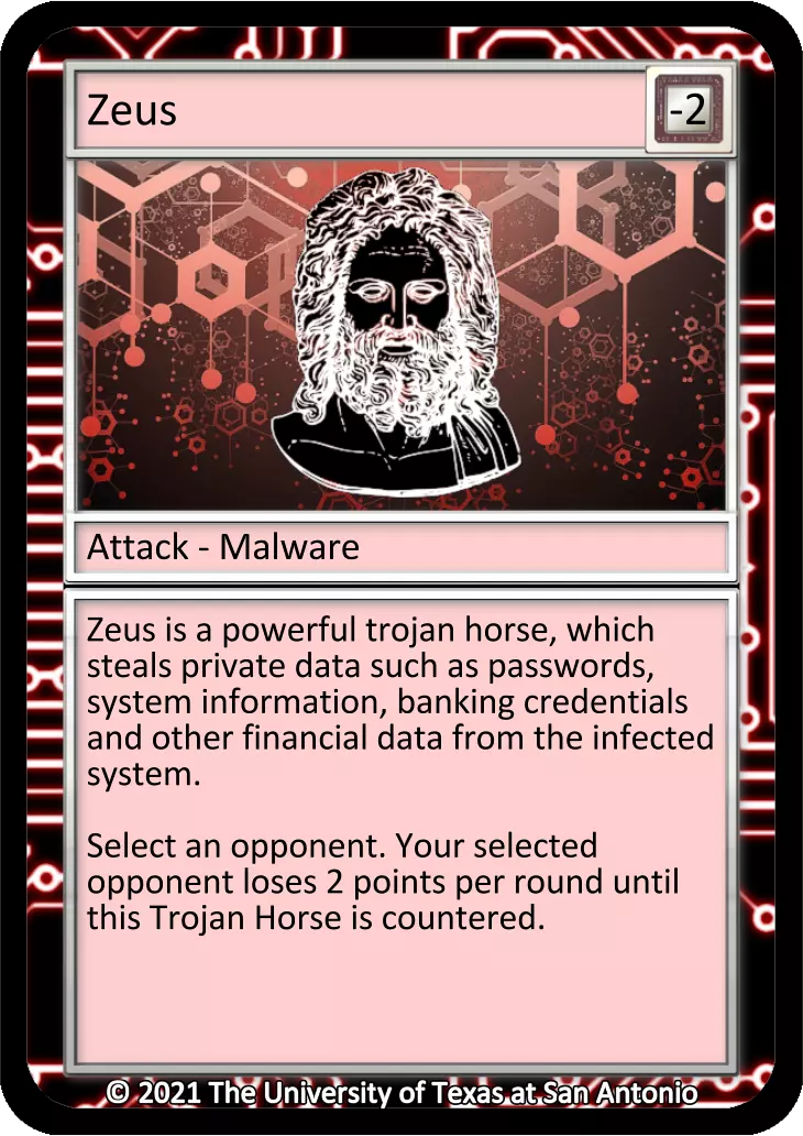 Zeus card