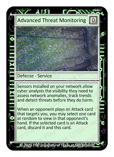 Advanced Threat Monitoring