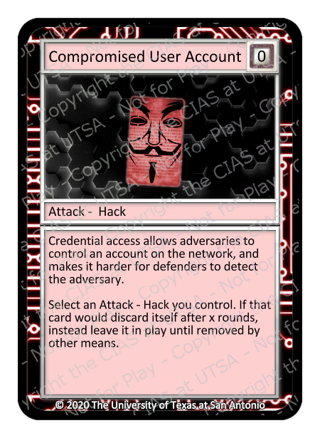 Compromised User Account