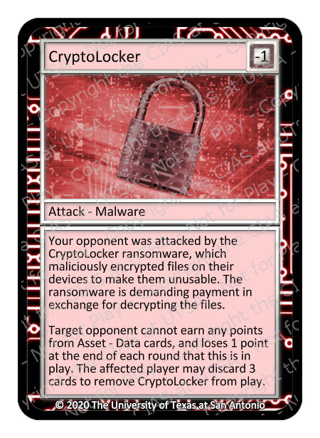 CryptoLocker