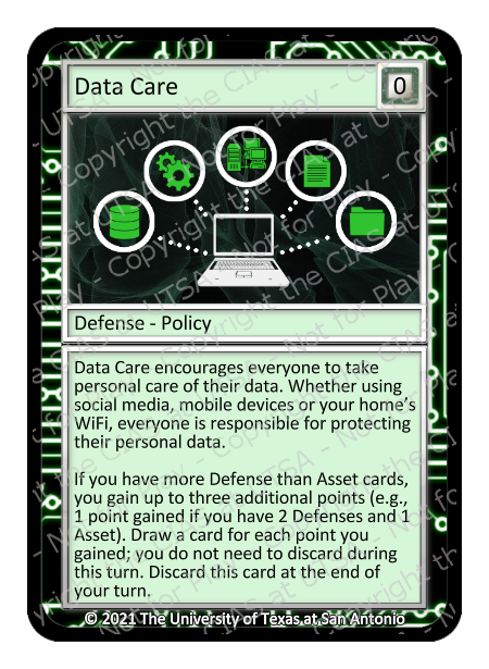 Data Care