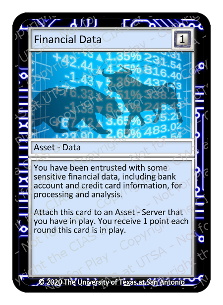 Financial Data