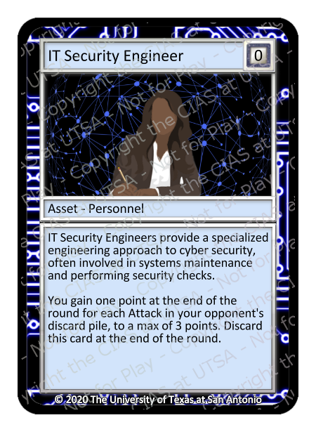 IT Security Engineer