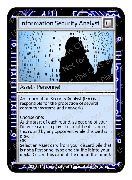 Information Security Analyst