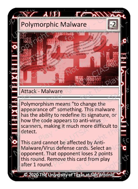 Polymorphic Malware