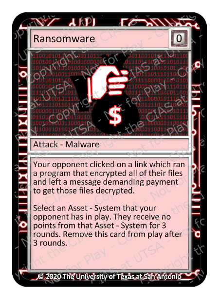 Ransomware