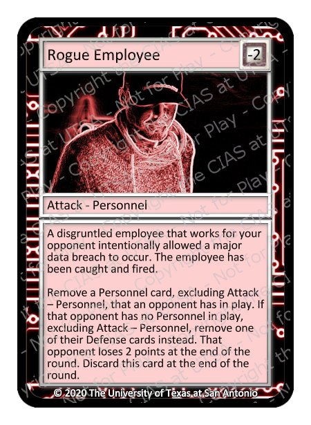 Rogue Employee