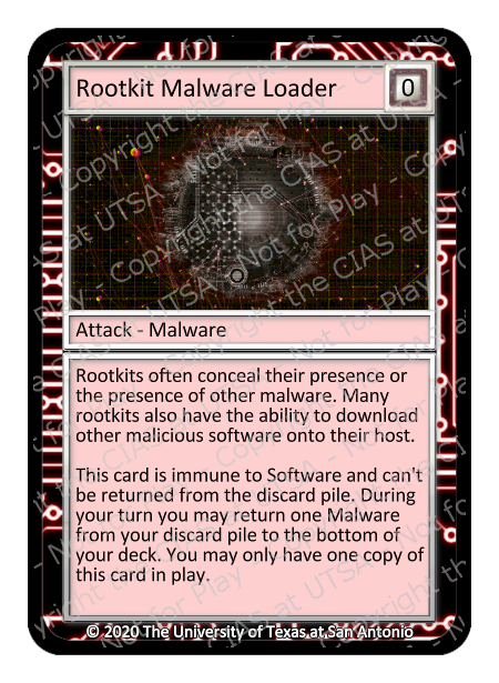 Rootkit Malware Loader