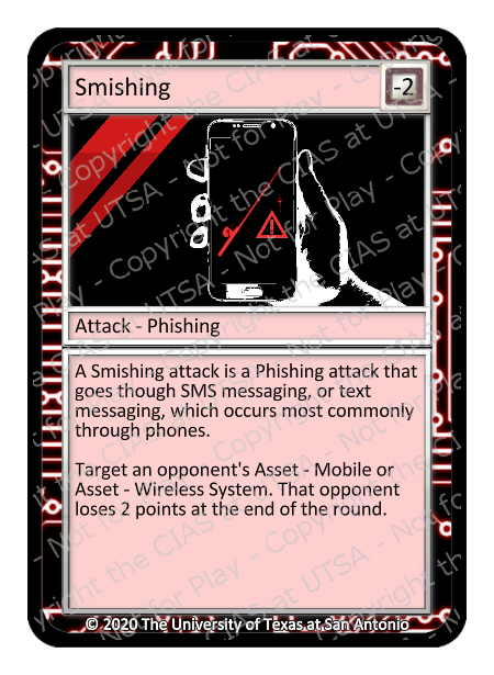 Smishing