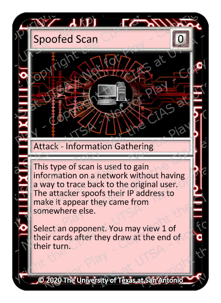 Spoofed Scan