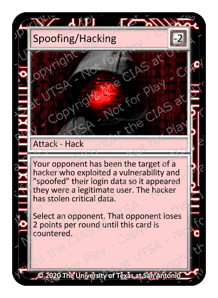 Spoofing/Hacking