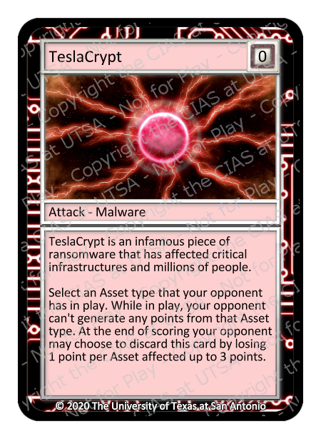 Tesla Crypt